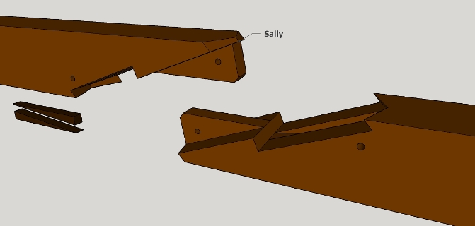 Scarf joint sallied